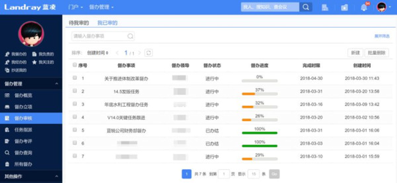 数字化办公迎来新潮:OA办公系统引领高效工作方式