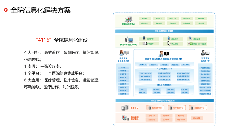 APP定制外包:助力企业数字化转型的新选择
