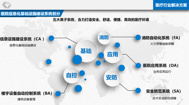 探秘河南小程序开发热潮背后的行业风向